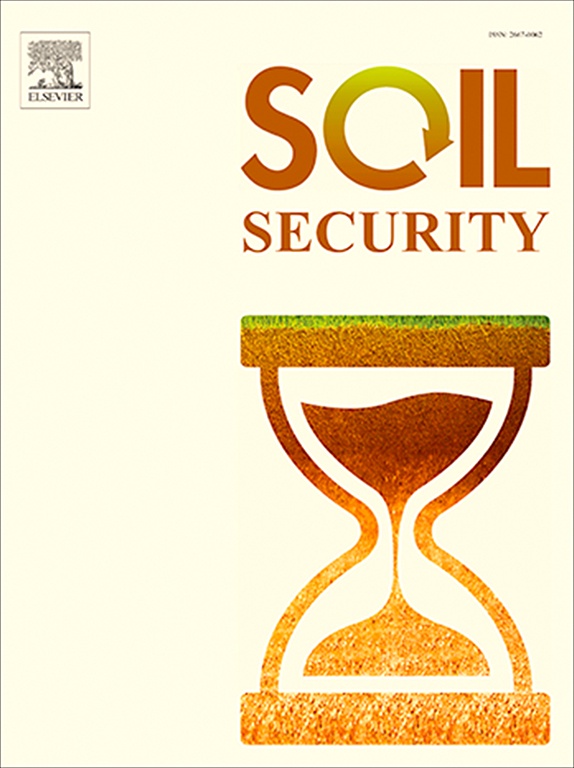 Go to journal home page - Soil Security